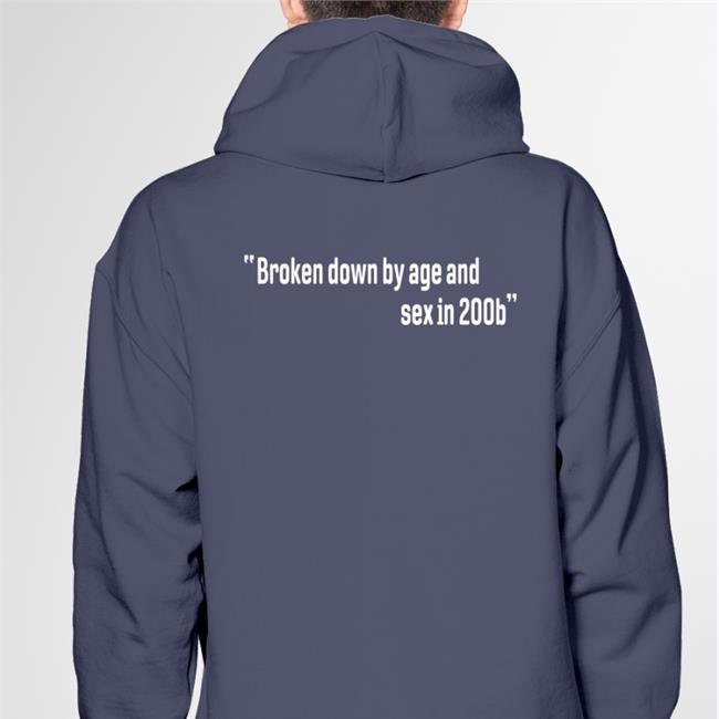 Shirts With Threatening Auras Broken Down By Age And Sex In 200B Shirts