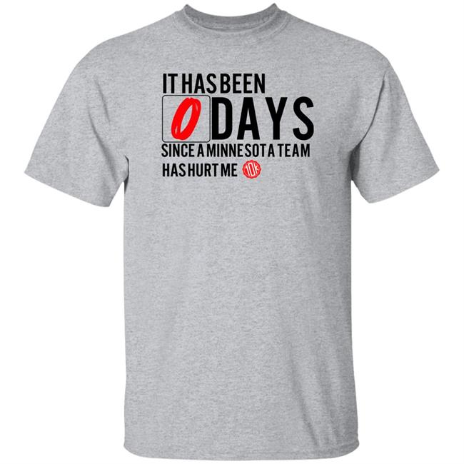 10,000 Takes Minnesota Merch It Has Been 0 Days Since A Minnesota Team Has Hurt Me Shirt The Minnes-Woe-Ta Tee