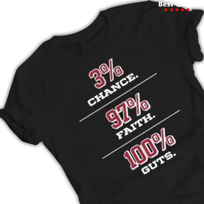 3% Chance 97% Faith 100% Guts Shirt