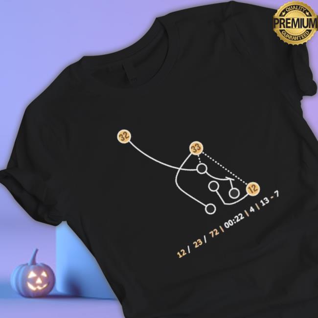 Immaculate Reception Famous Football Play Sweatshirt